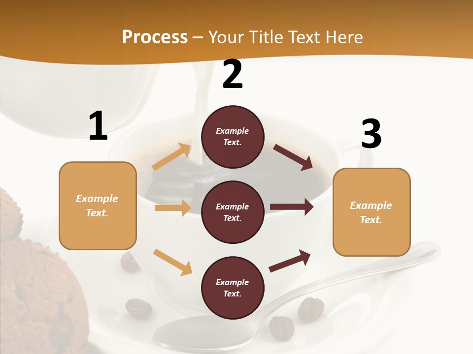 Pastry Milky Stream PowerPoint Template
