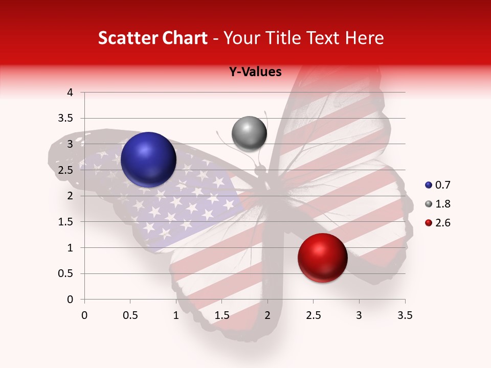 Wings Usa Collection PowerPoint Template