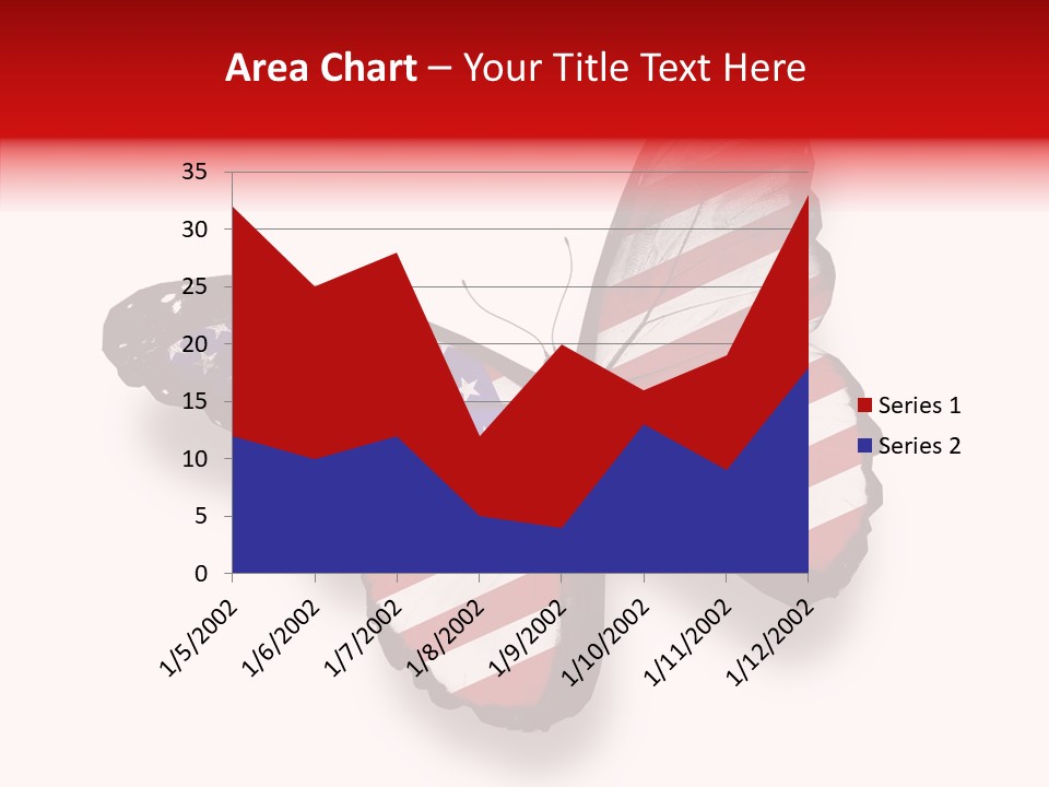 Wings Usa Collection PowerPoint Template