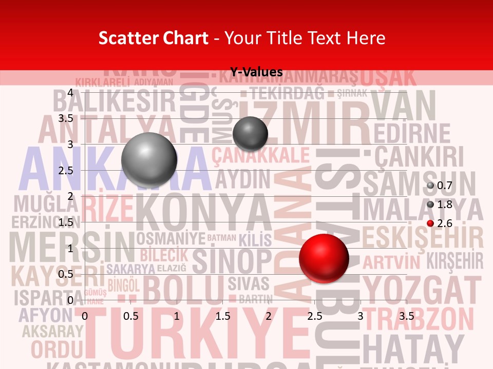 Cities Konya Ankara PowerPoint Template