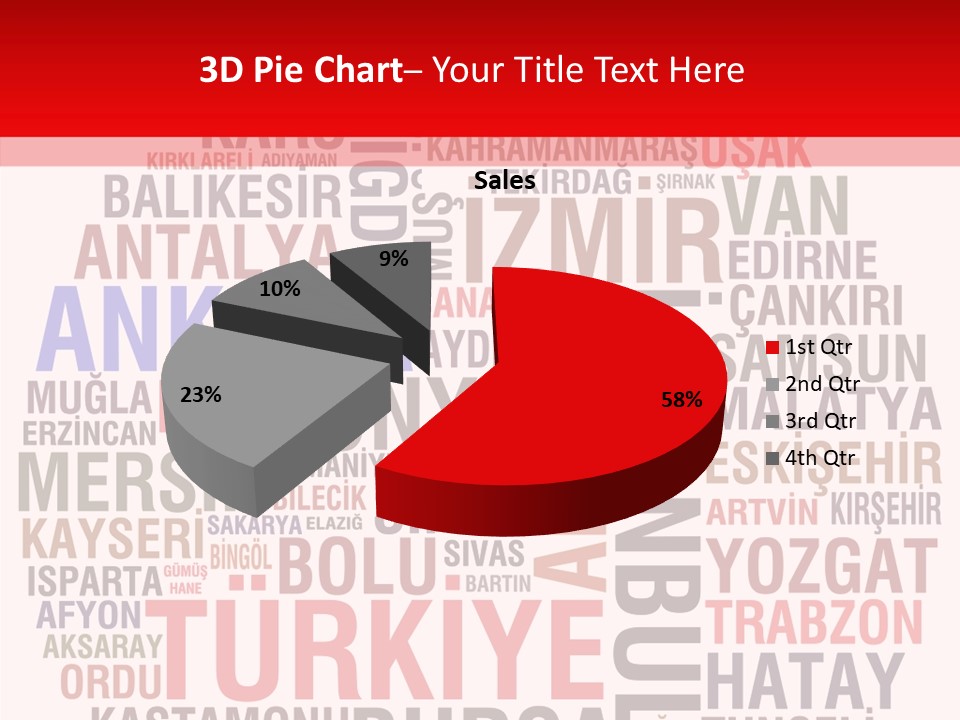 Cities Konya Ankara PowerPoint Template