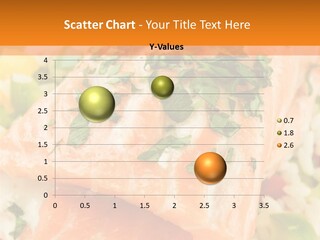 Lime Yellow Orange PowerPoint Template