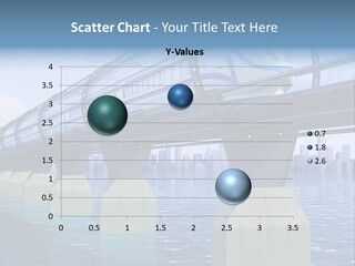 Bridge Rapid Ocean PowerPoint Template