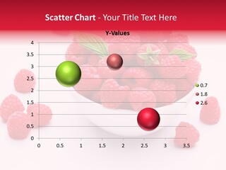 Isolated Dessert Fresh PowerPoint Template