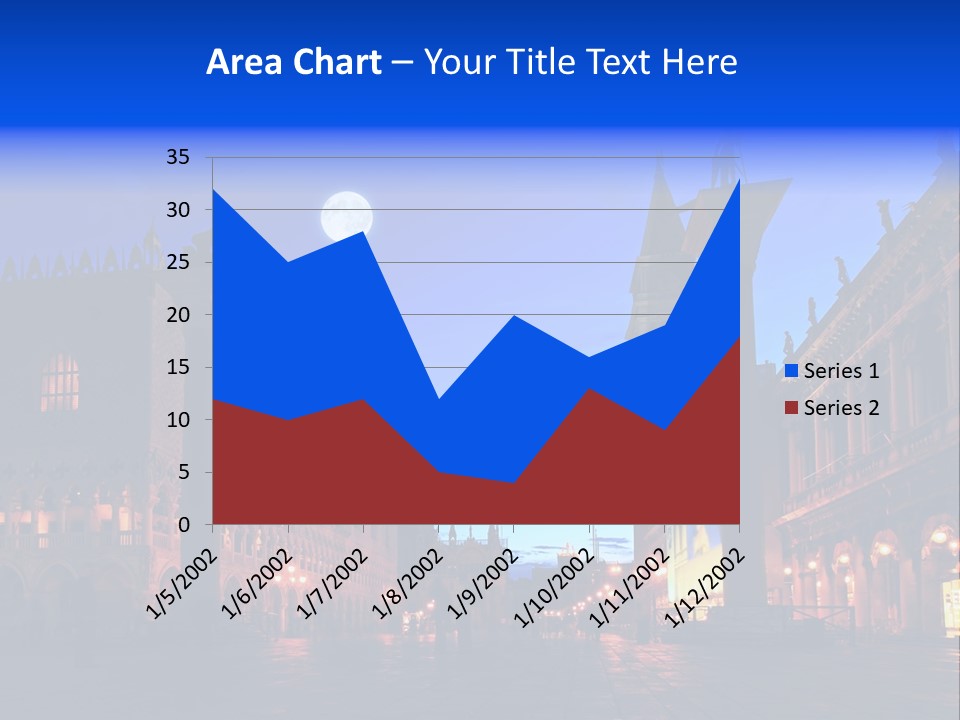 Full Twilight Old PowerPoint Template