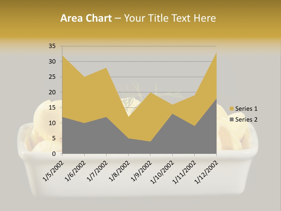 Tasty White Butter PowerPoint Template