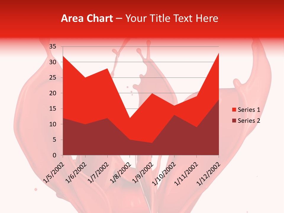 Splash Splashing Background PowerPoint Template