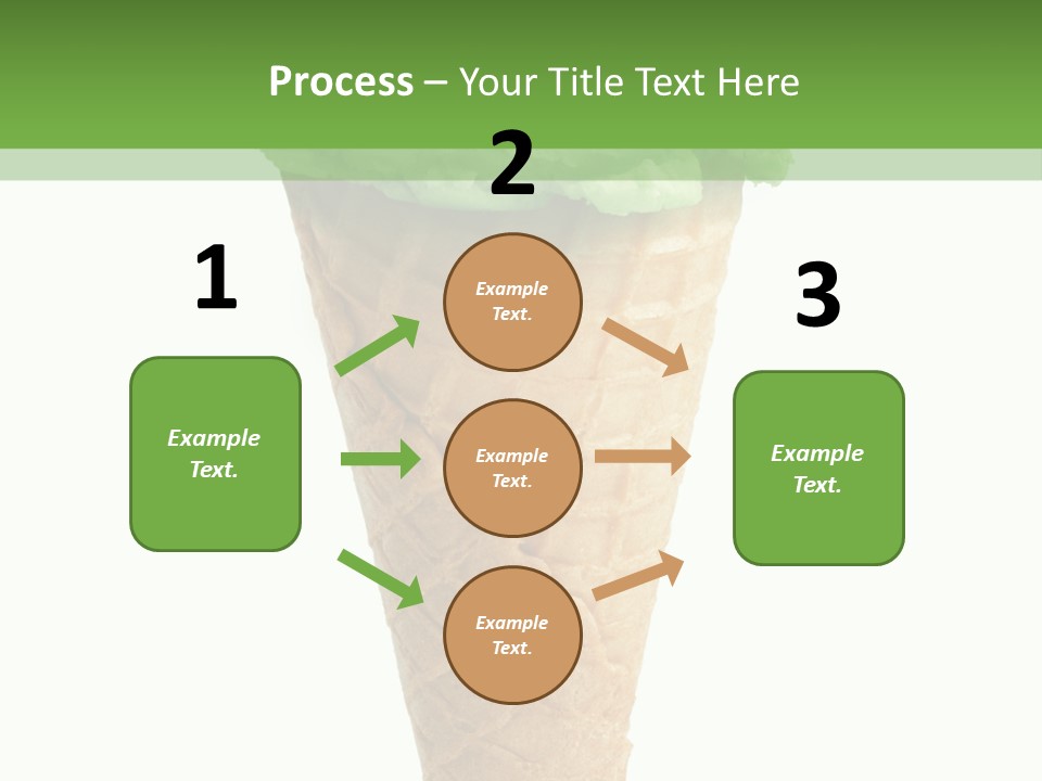 Green Dessert White Background PowerPoint Template