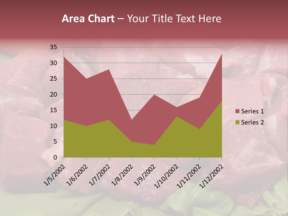 Meal Roast Eat PowerPoint Template