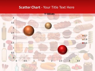 Water Bread Meat PowerPoint Template