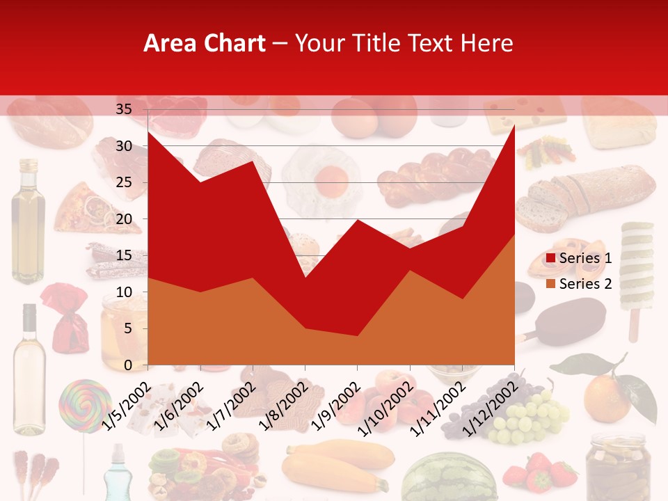 Water Bread Meat PowerPoint Template