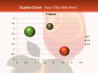 Additive Ingredient Traditional PowerPoint Template