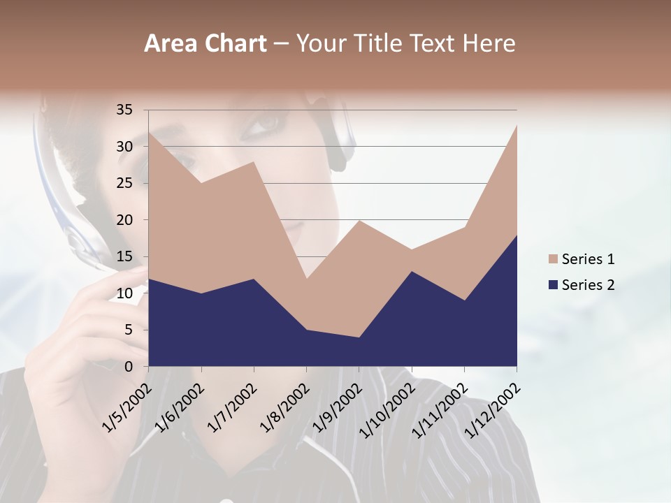 Phone Isolated Consultation PowerPoint Template