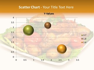 Food Parsley Chicken PowerPoint Template