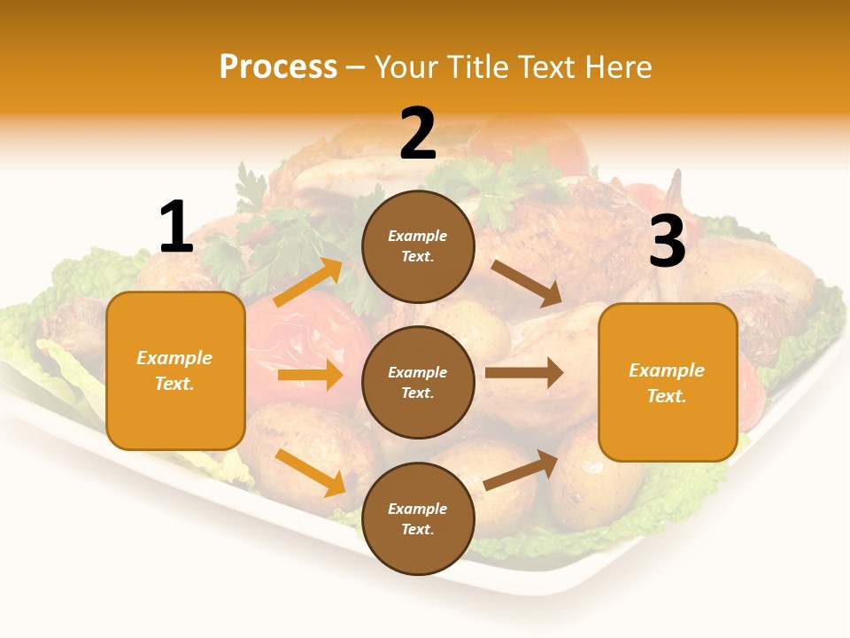 Food Parsley Chicken PowerPoint Template