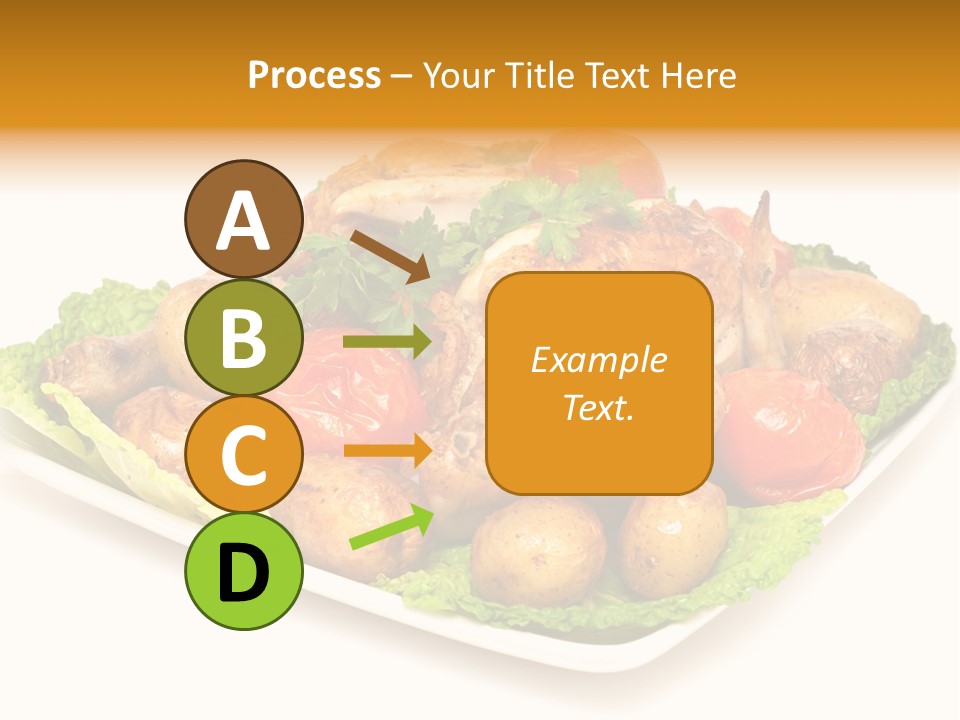 Food Parsley Chicken PowerPoint Template