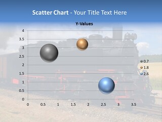 Steam Railroad Railway PowerPoint Template