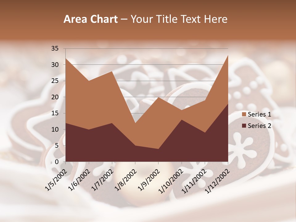 Holiday Food And Drink Dessert PowerPoint Template