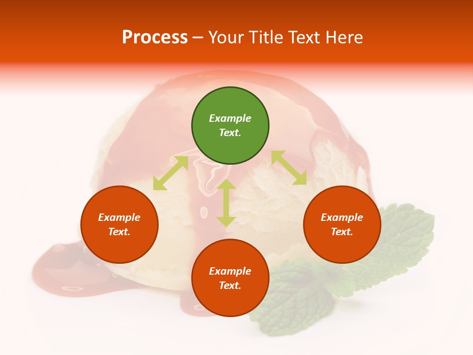 Sphere Delicious Vanilla PowerPoint Template