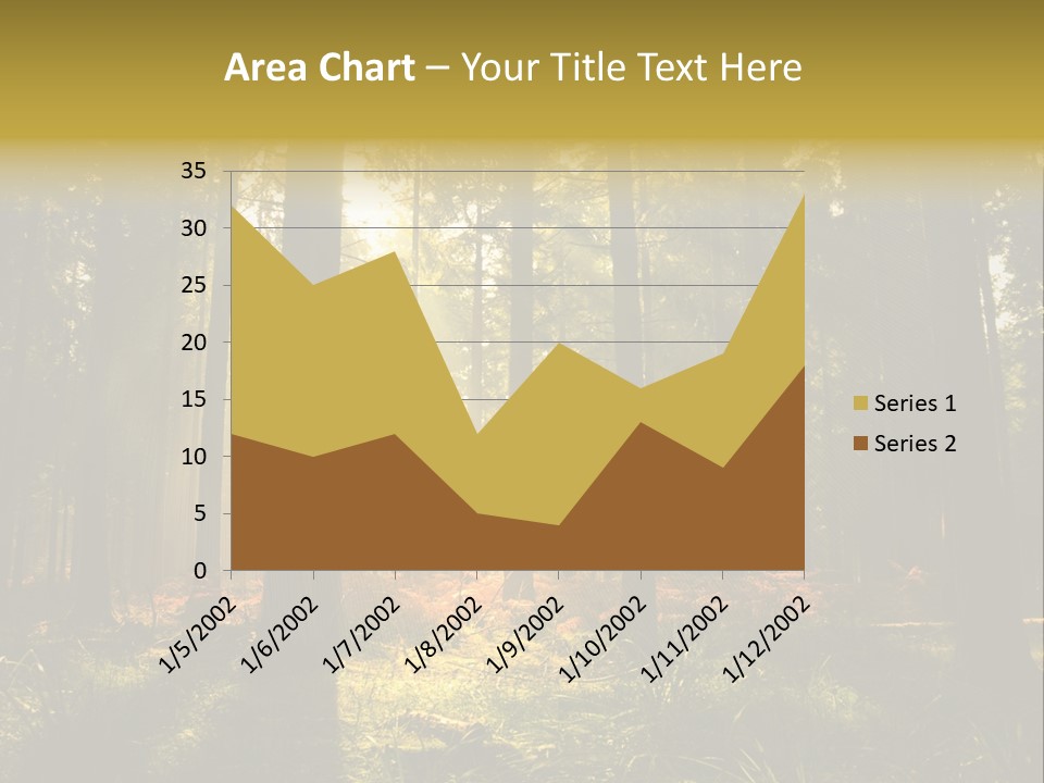 Rural Scenic Wilderness PowerPoint Template