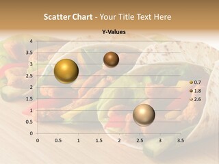 Kebob Poultry Dinner PowerPoint Template