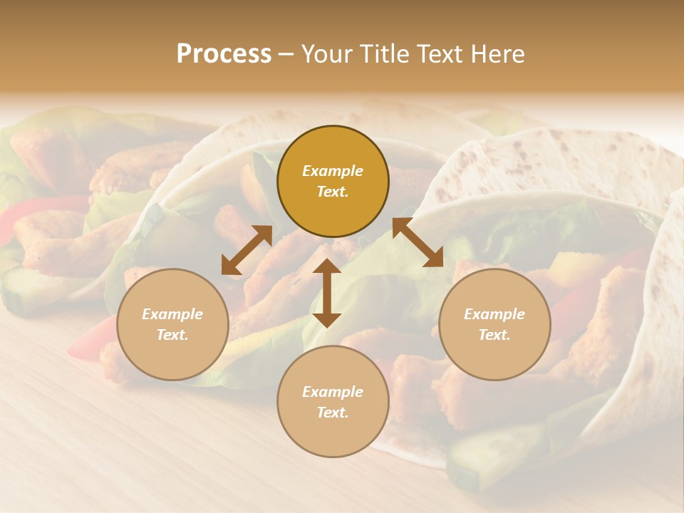 Kebob Poultry Dinner PowerPoint Template
