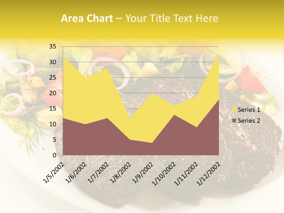 Food Steak Roasted PowerPoint Template