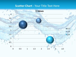 Wave Splash Fresh PowerPoint Template