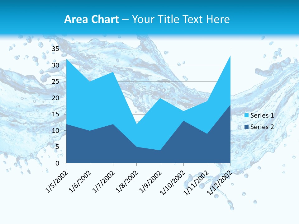 Wave Splash Fresh PowerPoint Template