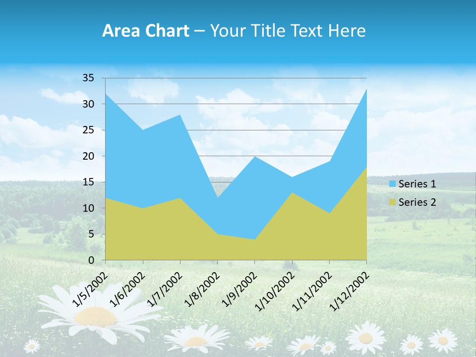 Forest Landscape Daisy PowerPoint Template