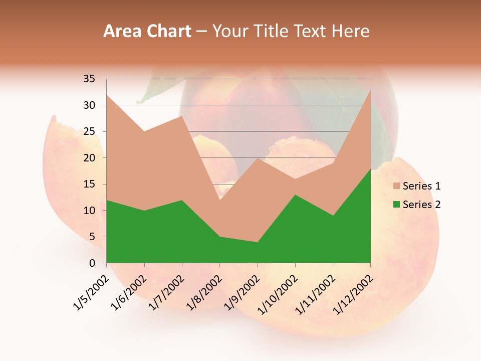 Dessert Orange One PowerPoint Template