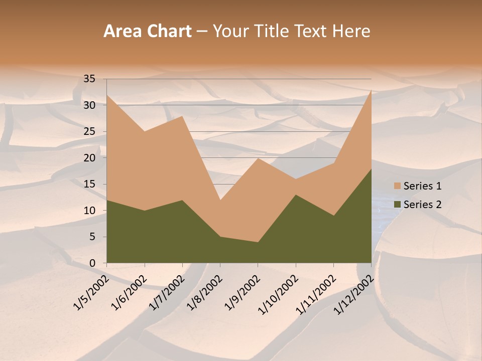 Climate Global Warming Drought PowerPoint Template