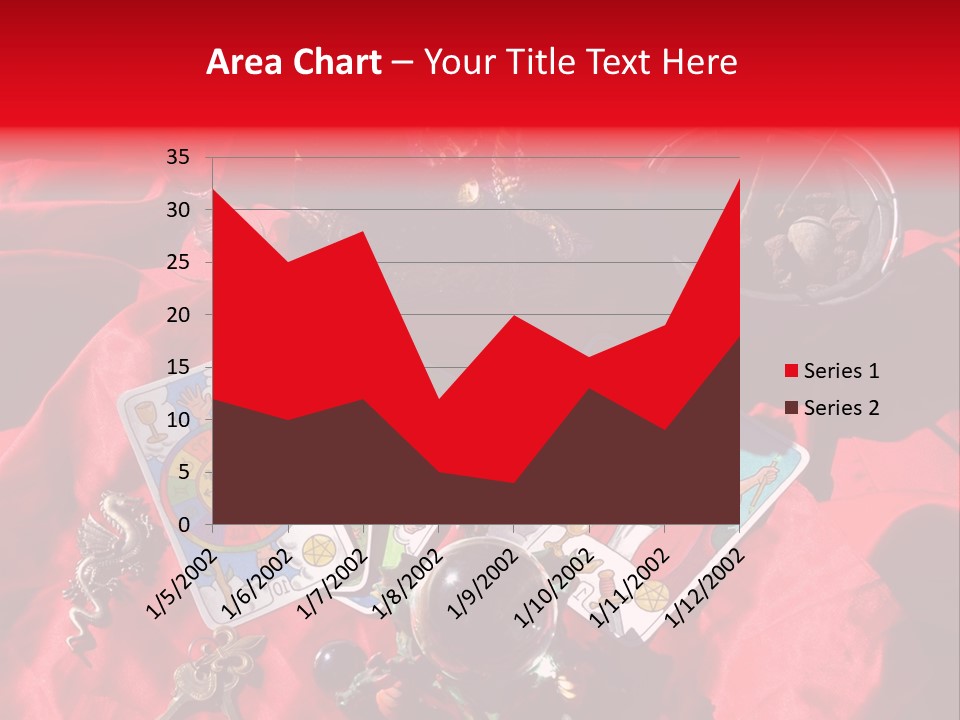 Incense Magician Pagan PowerPoint Template