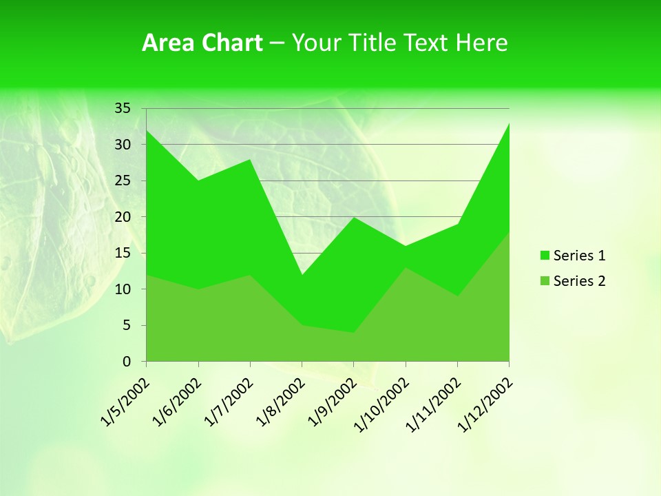 Green Foliage Close Up PowerPoint Template