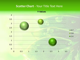 Summer Outdoor Biology PowerPoint Template