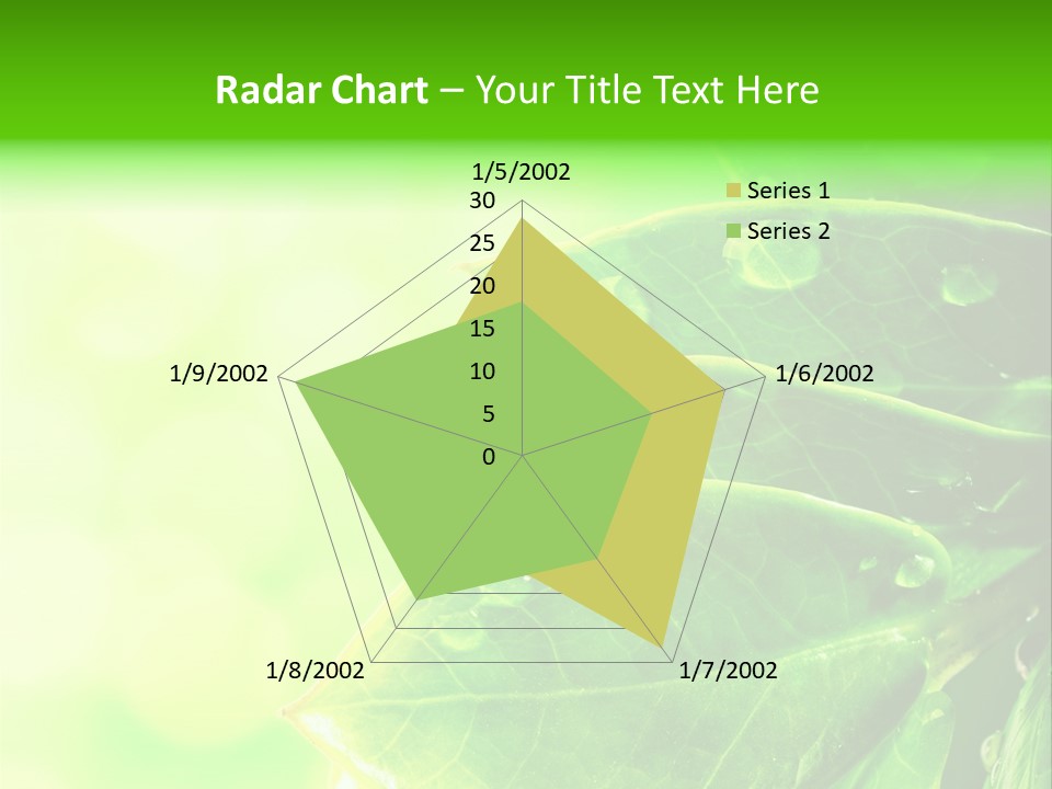 Summer Outdoor Biology PowerPoint Template