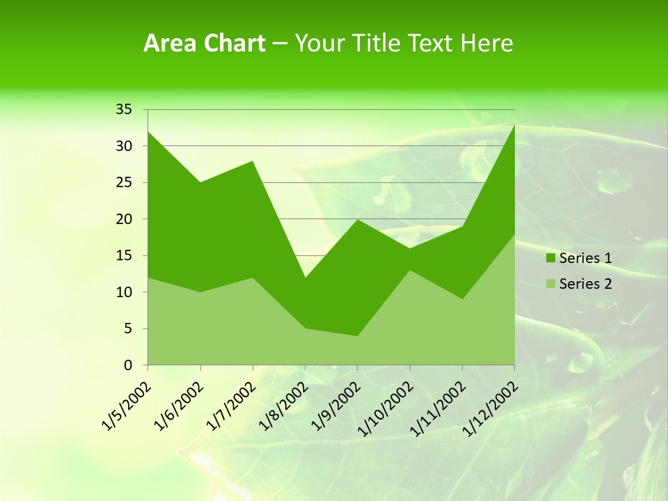 Summer Outdoor Biology PowerPoint Template