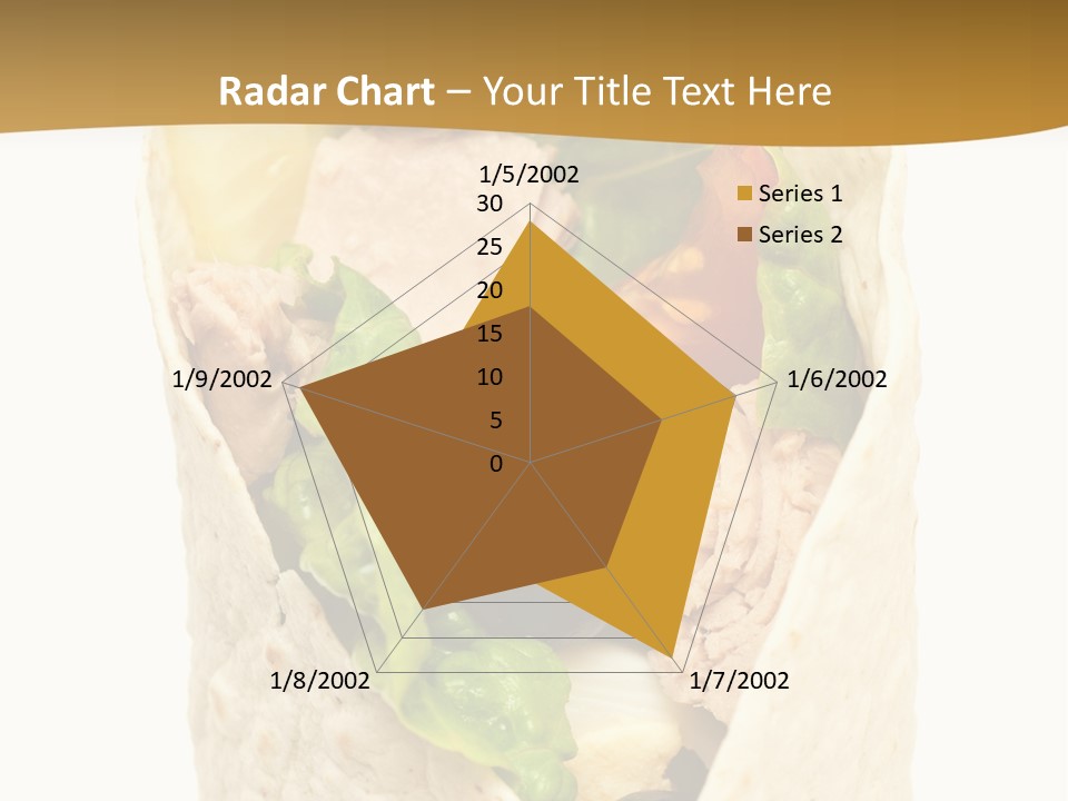 Mealtime Perishable Meal PowerPoint Template