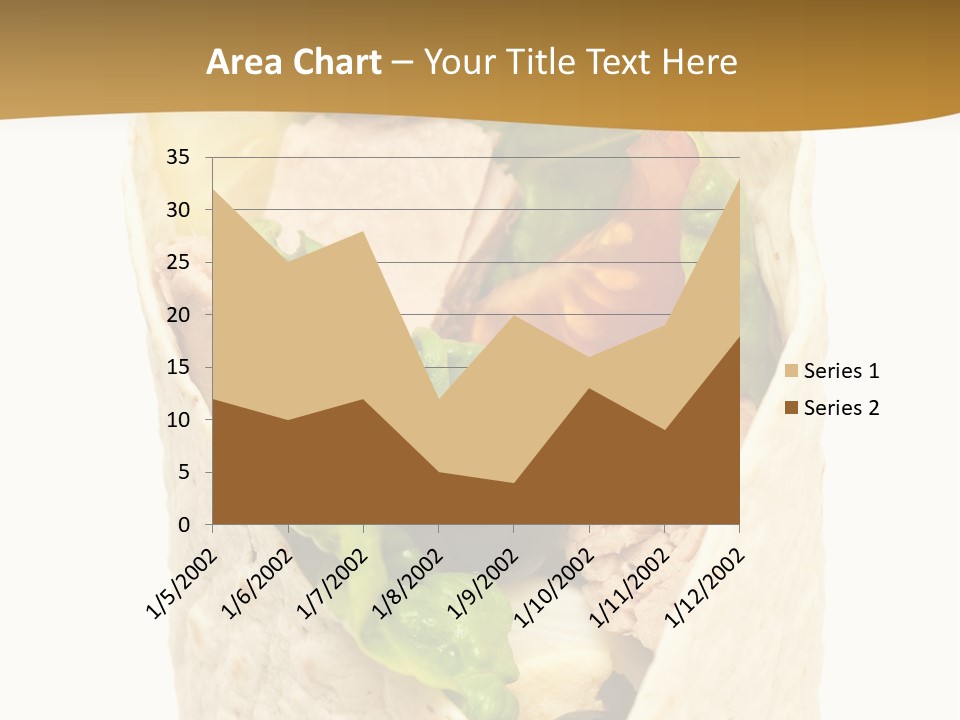 Mealtime Perishable Meal PowerPoint Template