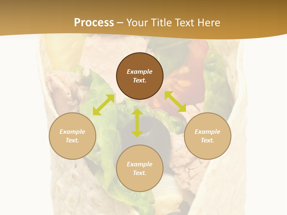 Mealtime Perishable Meal PowerPoint Template