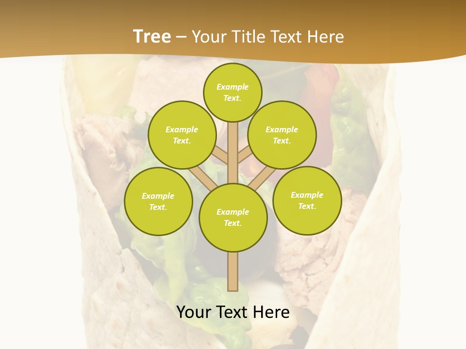 Mealtime Perishable Meal PowerPoint Template