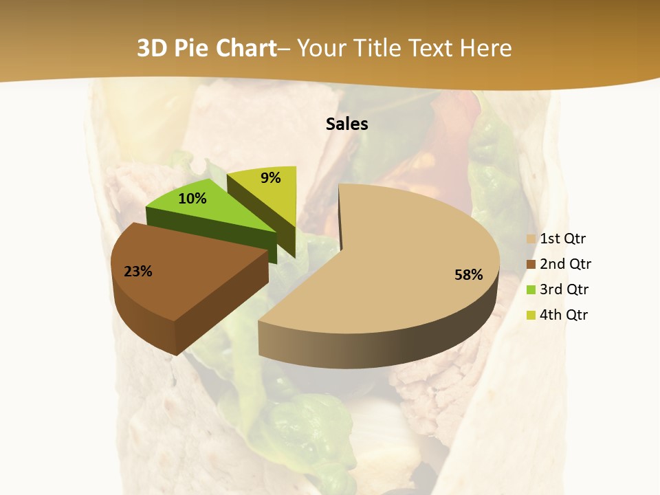 Mealtime Perishable Meal PowerPoint Template
