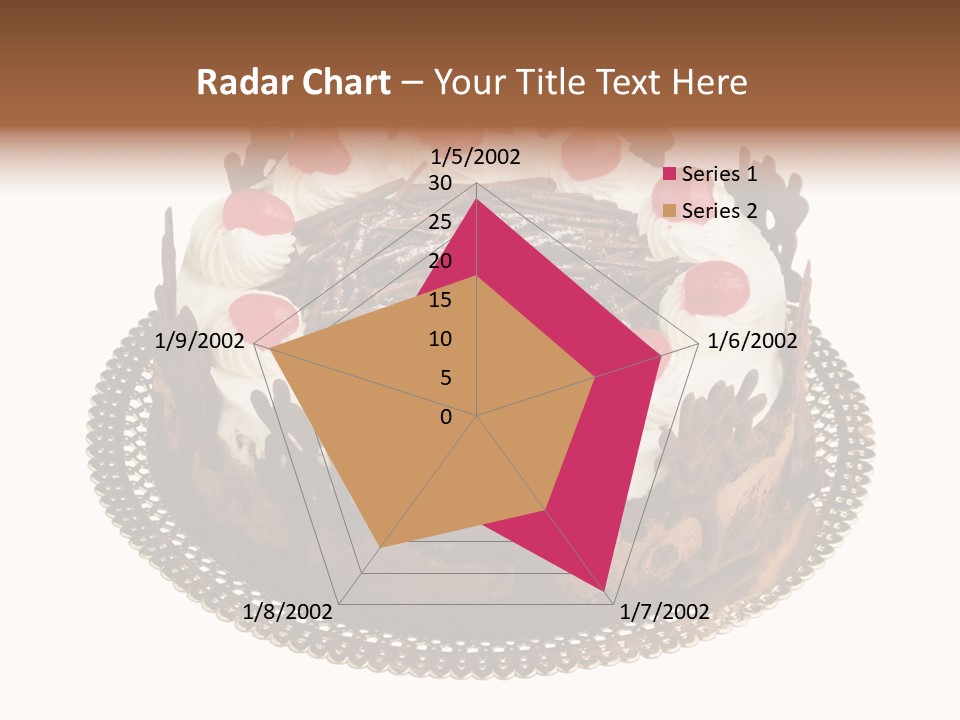 Close Up Cream Dishware PowerPoint Template