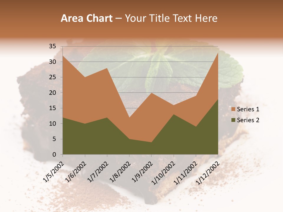 Restaurant Chocolate Copy PowerPoint Template