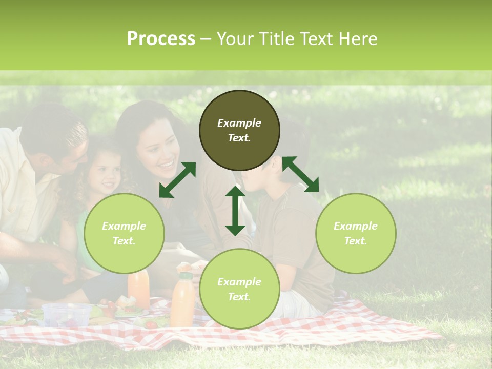 Picnic Meadow Mother PowerPoint Template