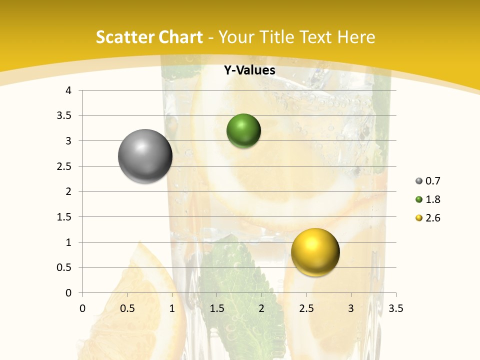 Thirst Clean Yellow PowerPoint Template