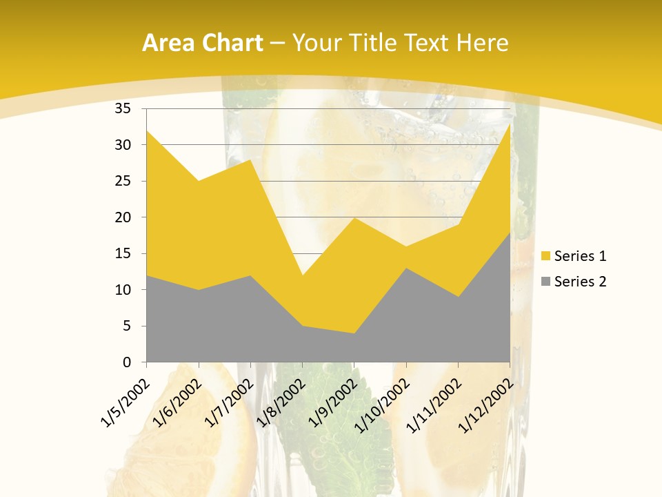 Thirst Clean Yellow PowerPoint Template