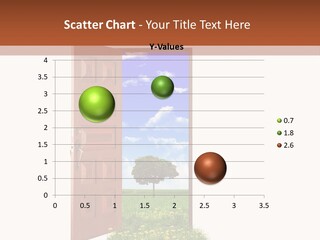 Stem Biotechnology Code PowerPoint Template