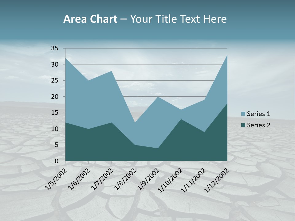 Wasteland Ground Climate PowerPoint Template