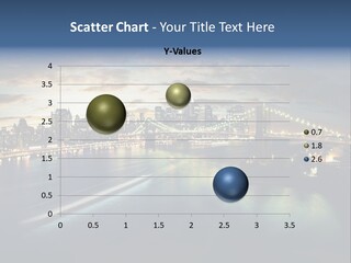 Brooklyn Cityscape Dusk PowerPoint Template